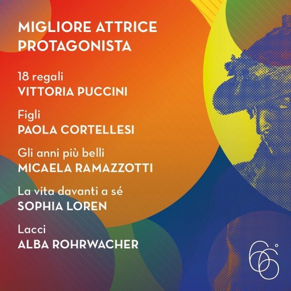 Miglior Attrice Protagonista - 66TH Annual Italian Movie Awards