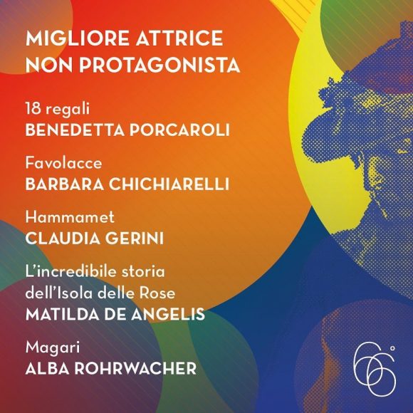 Miglior Attrice non Protagonista - 66TH Annual Italian Movie Awards