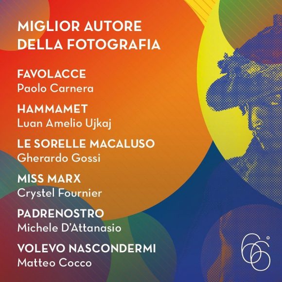 Miglior Autore della Fotografia - 66TH Annual Italian Movie Awards