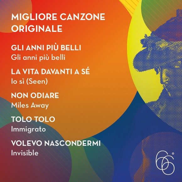Miglior Canzone Originale - 66TH Annual Italian Movie Awards