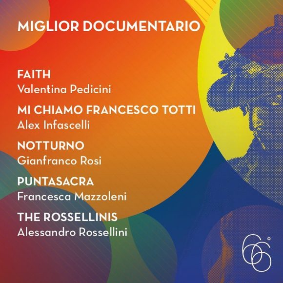 Miglior Documentario - 66TH Annual Italian Movie Awards