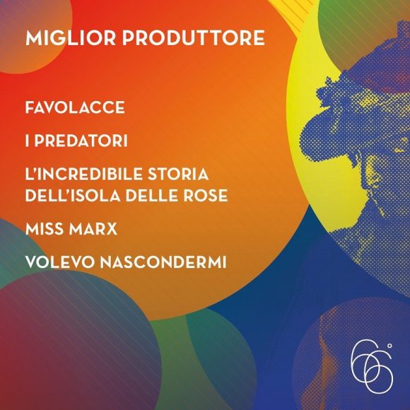 Miglior Produttore - 66TH Annual Italian Movie Awards