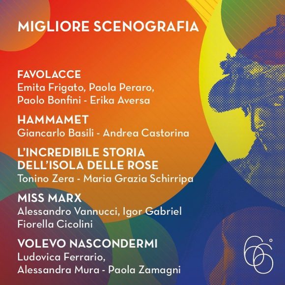 Miglior Scenografia - 66TH Annual Italian Movie Awards