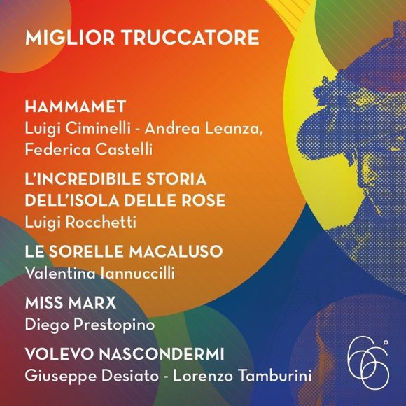 Miglior Truccatore - 66TH Annual Italian Movie Awards